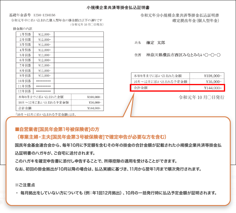 毎年10月に小規模企業共済等掛金払込証明書がご自宅に送付されます。このハガキを確定申告書に添付し申告することで、所得控除の適用を受けることができます。