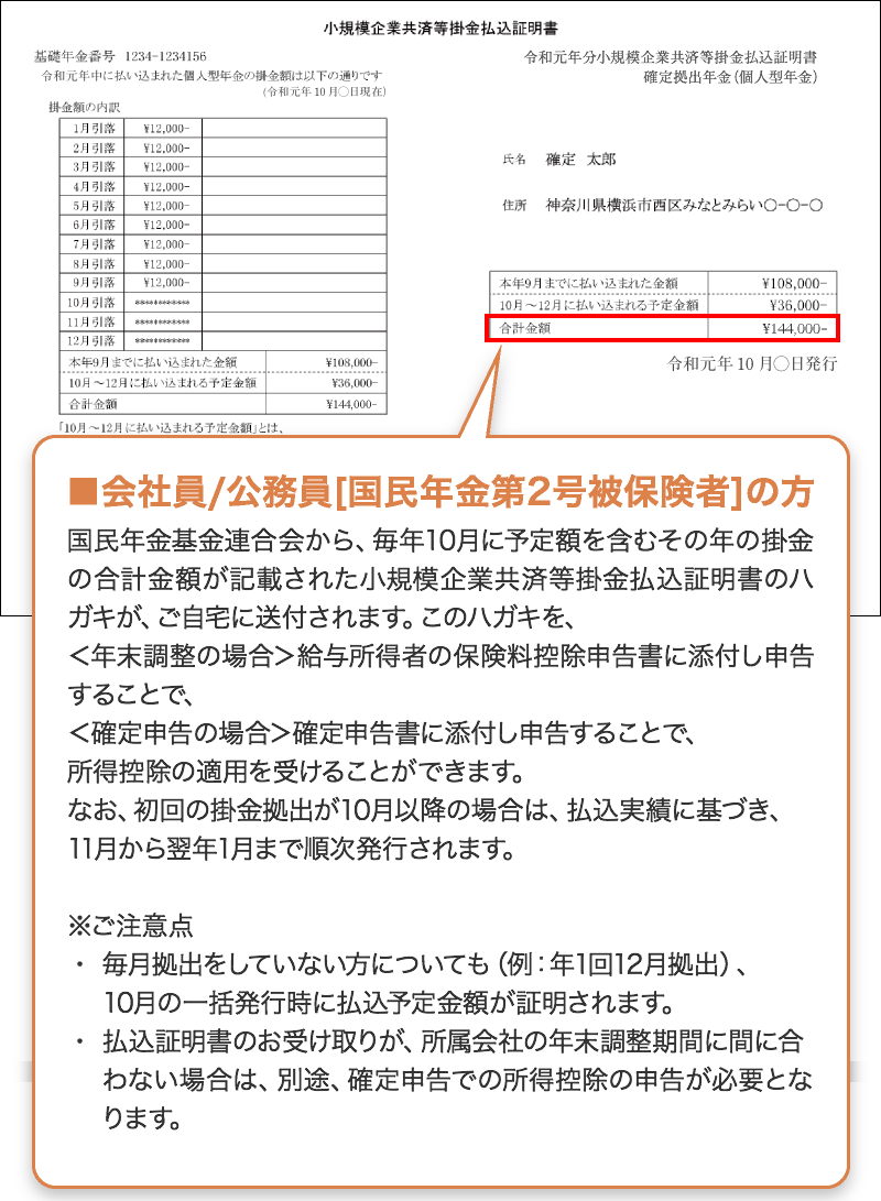 毎年10月に小規模企業共済等掛金払込証明書がご自宅に送付されます。このハガキを、年末調整、確定申告いずれか申告書に添付し申告することで、所得控除の適用を受けることができます。