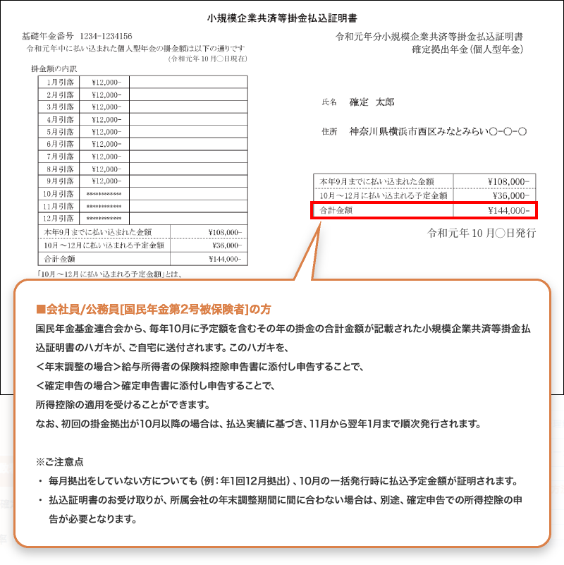 毎年10月に小規模企業共済等掛金払込証明書がご自宅に送付されます。このハガキを、年末調整、確定申告いずれか申告書に添付し申告することで、所得控除の適用を受けることができます。