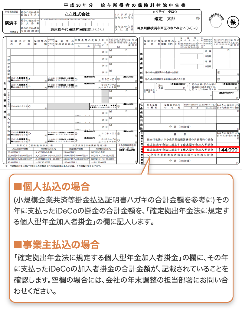 （小規模企業共済等掛金払込証明書の合計金額を参考に）その年に支払ったiDeCoの掛金総額を記入します。