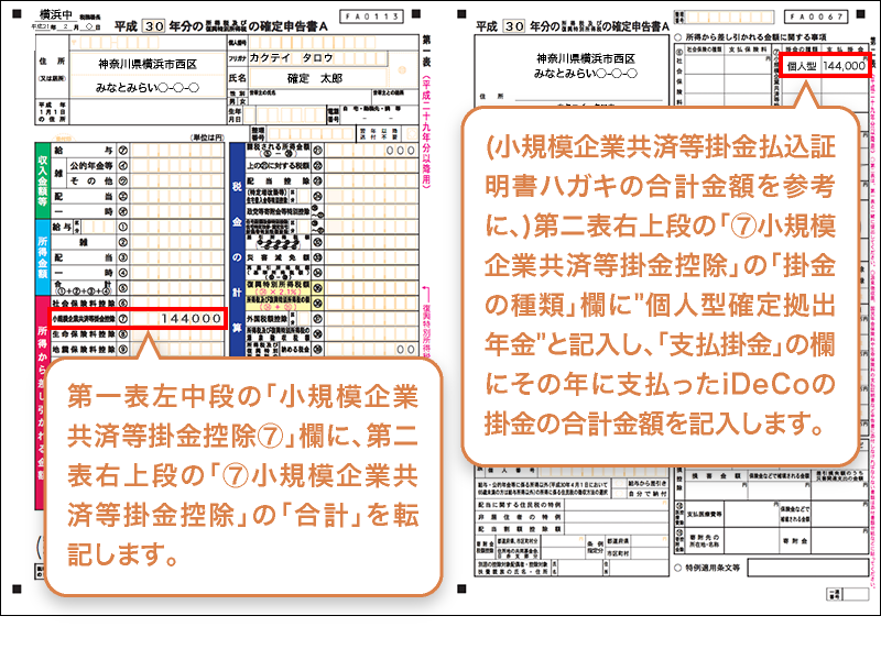 確定申告書のイメージ