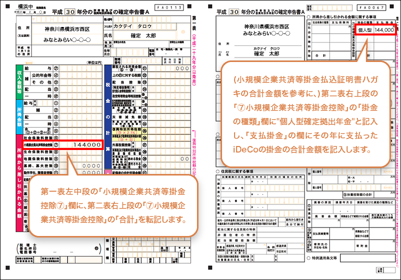 確定申告書のイメージ