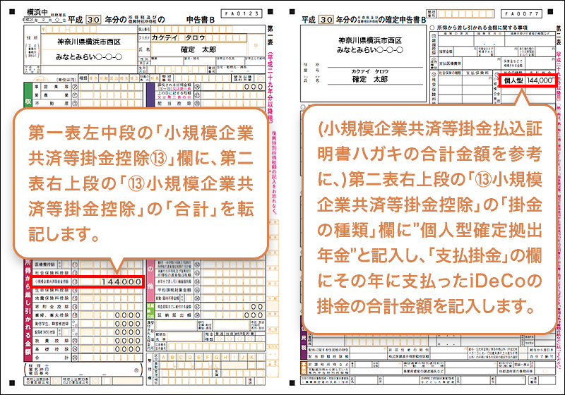 確定申告書のイメージ