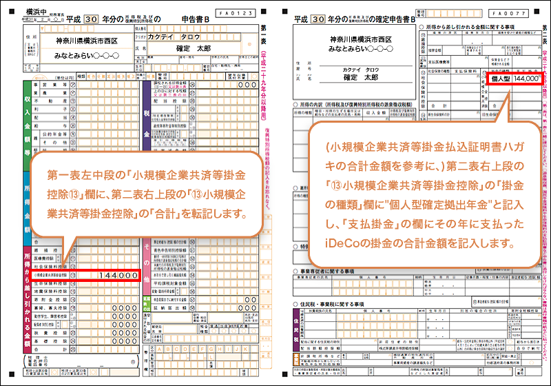 確定申告書のイメージ